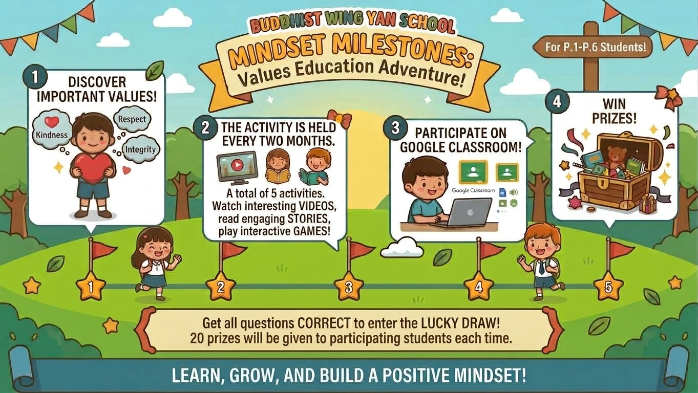 Mindset Milestones: Values Education Adventure